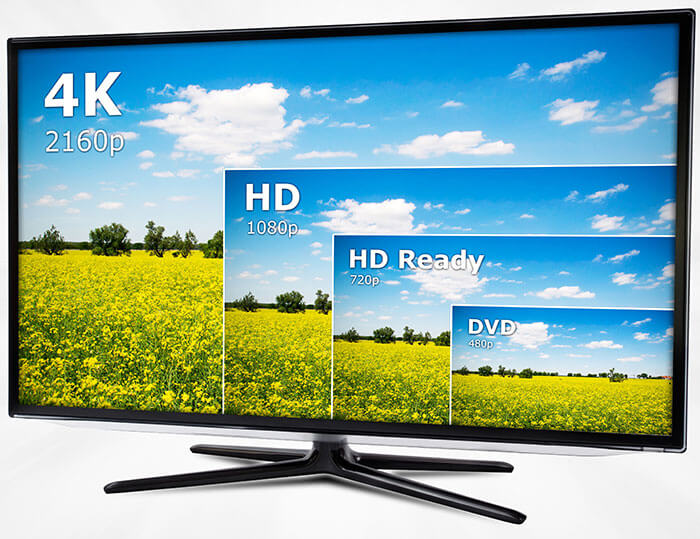 TV Resolution - TV Buying Guide - Conn's HomePlus