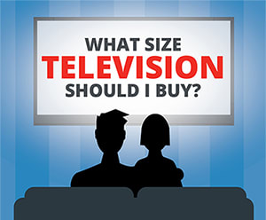 What Sizes TV Do I buy